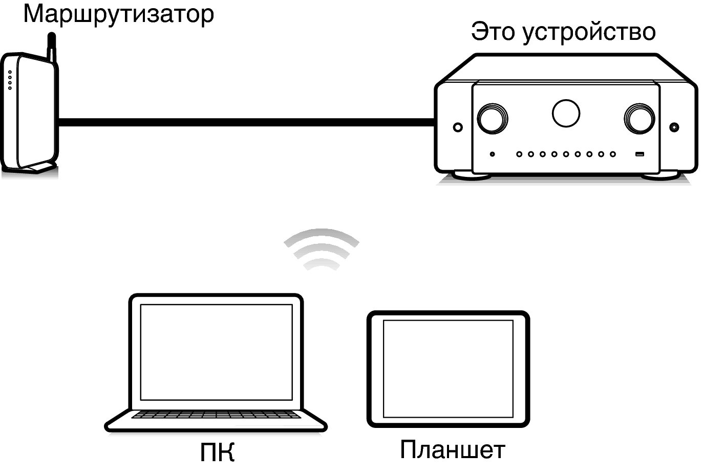 Pict Web C60
